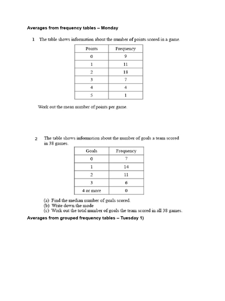 Averages from Frequency Tables | PDF
