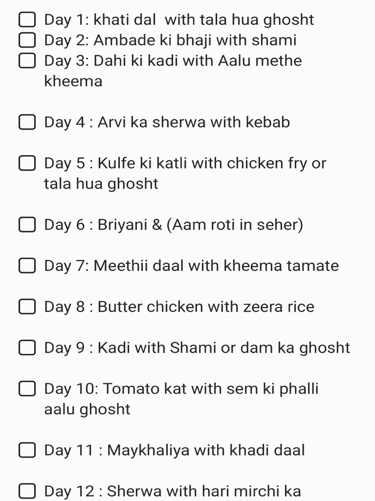 Ramzan food list_250302_145806 | PDF