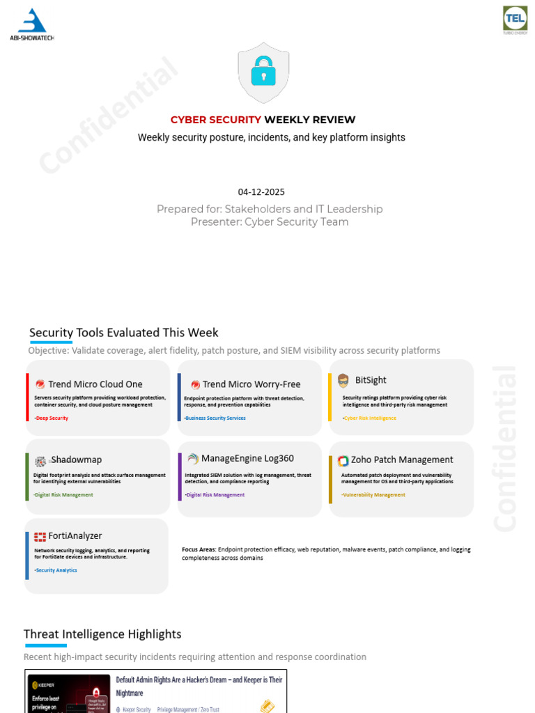 Weekly Cybersecurity Review Insights | PDF | Security | Computer Security