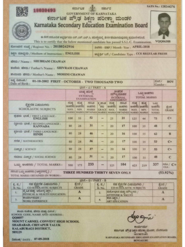 10th Result | PDF