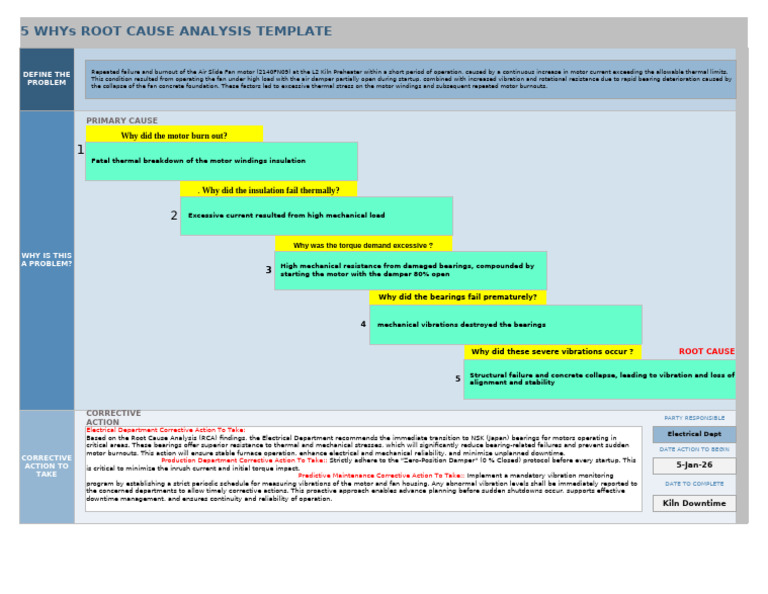 IC 5 WHYs Root Cause Analysis 8805 (1) | PDF | Reliability Engineering ...