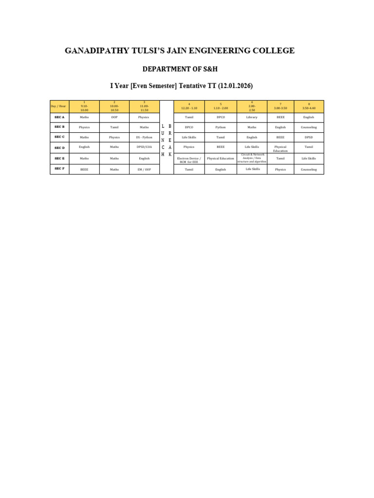 Time Table On 12th January | PDF