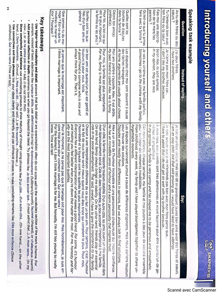 Speaking Task IGCSE | PDF