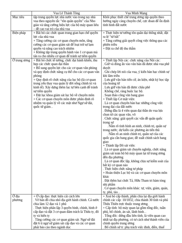 Skibidi | PDF
