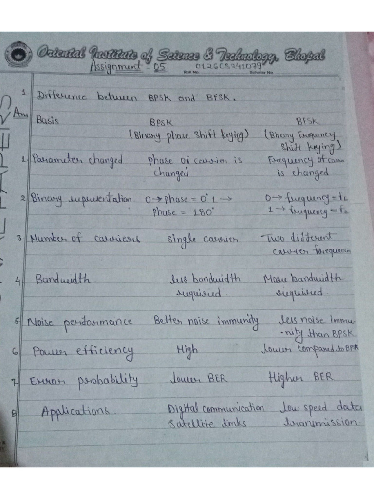 Assignment 5 | PDF