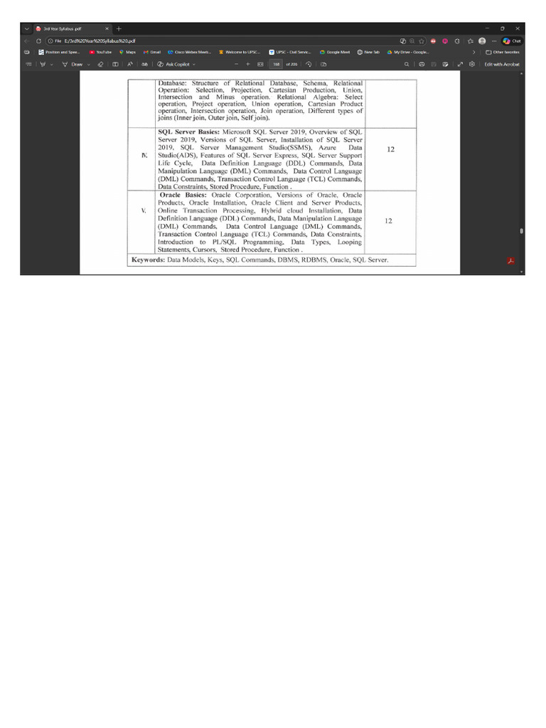 3rd Year Syllabus | PDF