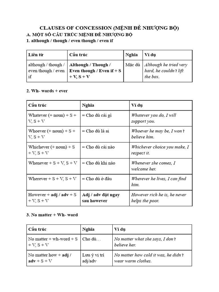 Concession Clauses and Phrases Guide | PDF | Syntax | Grammar