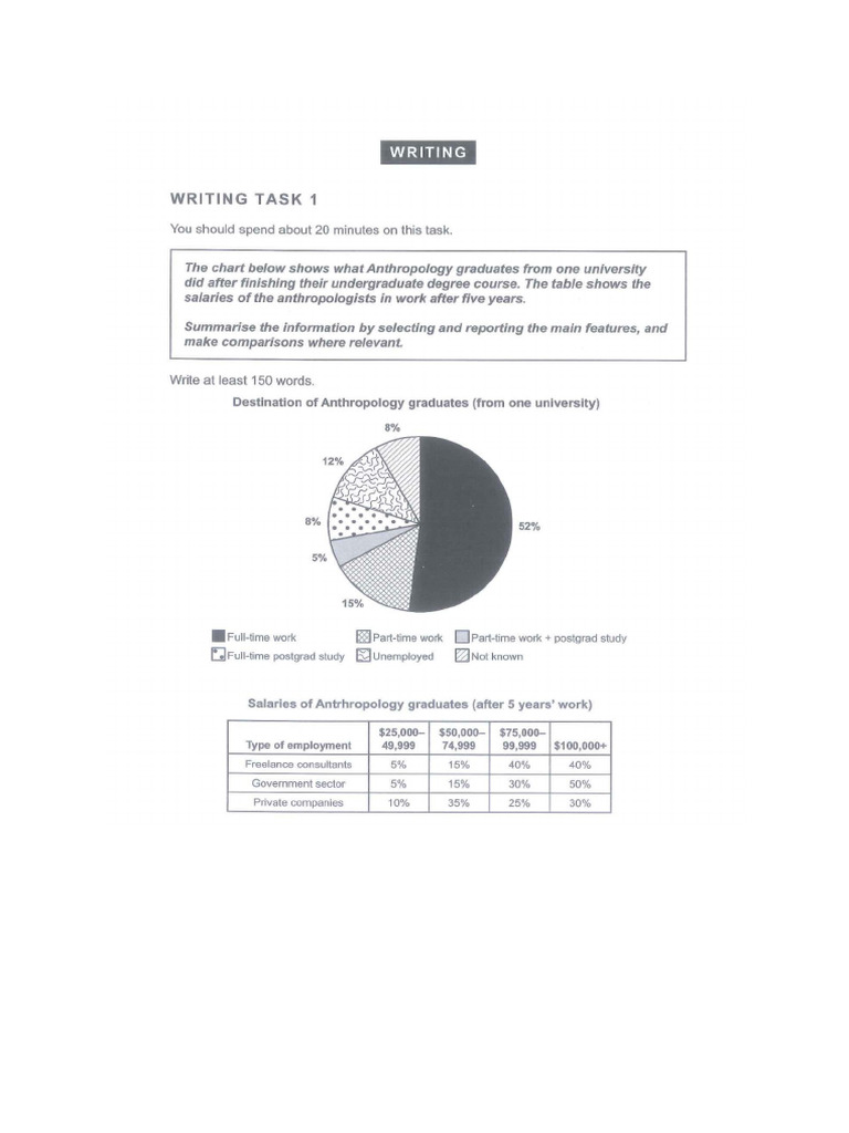 Homework For Table | PDF