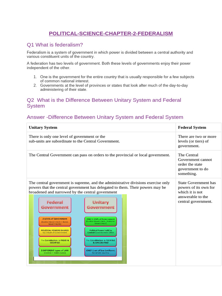 Understanding Federalism in India | PDF | Government | Governance