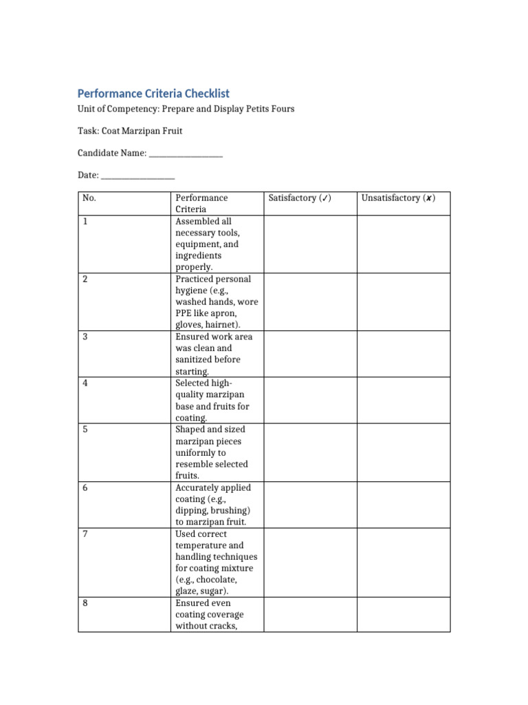 Petits Fours Performance Checklist | PDF