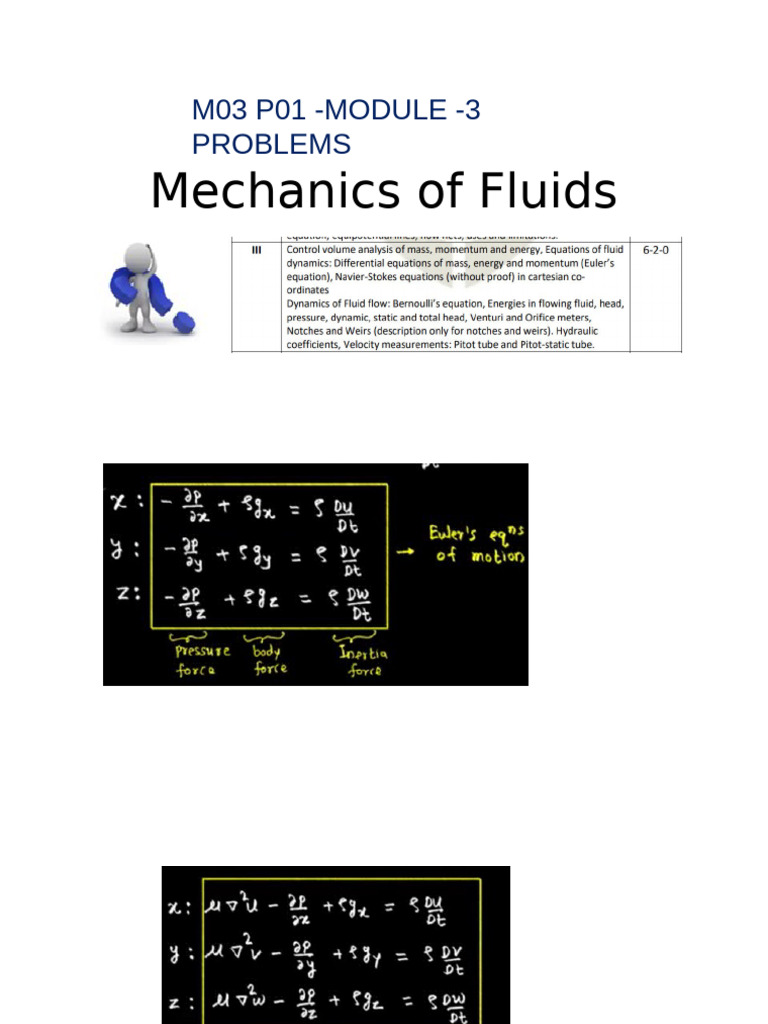 m03 p01 Problem Sheet on Module 3 | PDF
