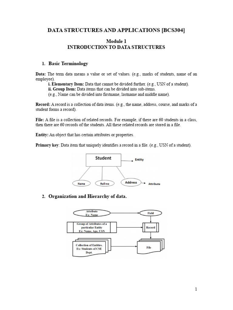 mod1updated | PDF | Pointer (Computer Programming) | Matrix (Mathematics)