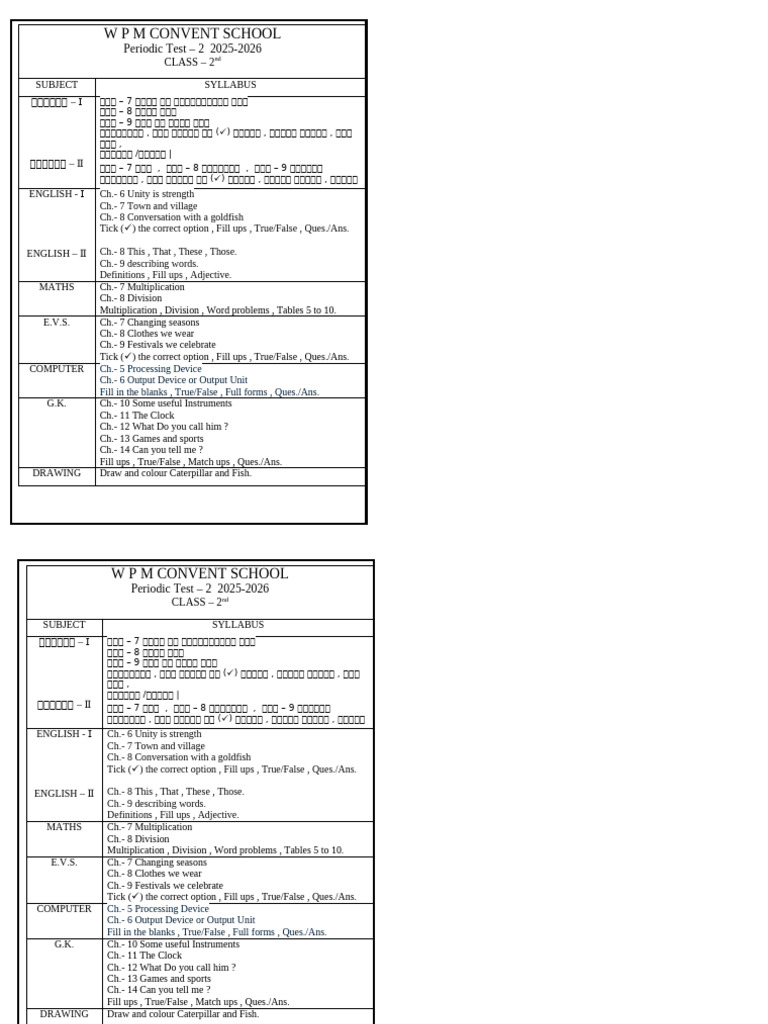 Class 2nd Periodic Test - 2 Portion | PDF