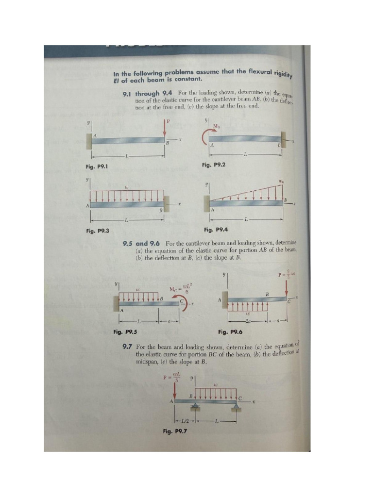 Ch 9 Problems Strength PDF | PDF