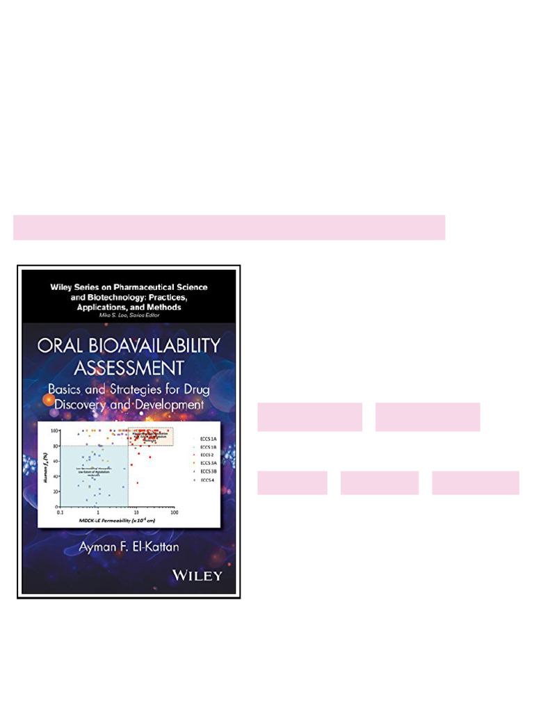 Oral Bioavailability Assessment Basics and Strategies for Drug ...