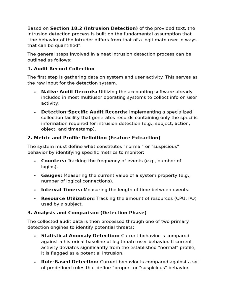 Intrusion Detection Process Overview | PDF | Computer Virus | Password