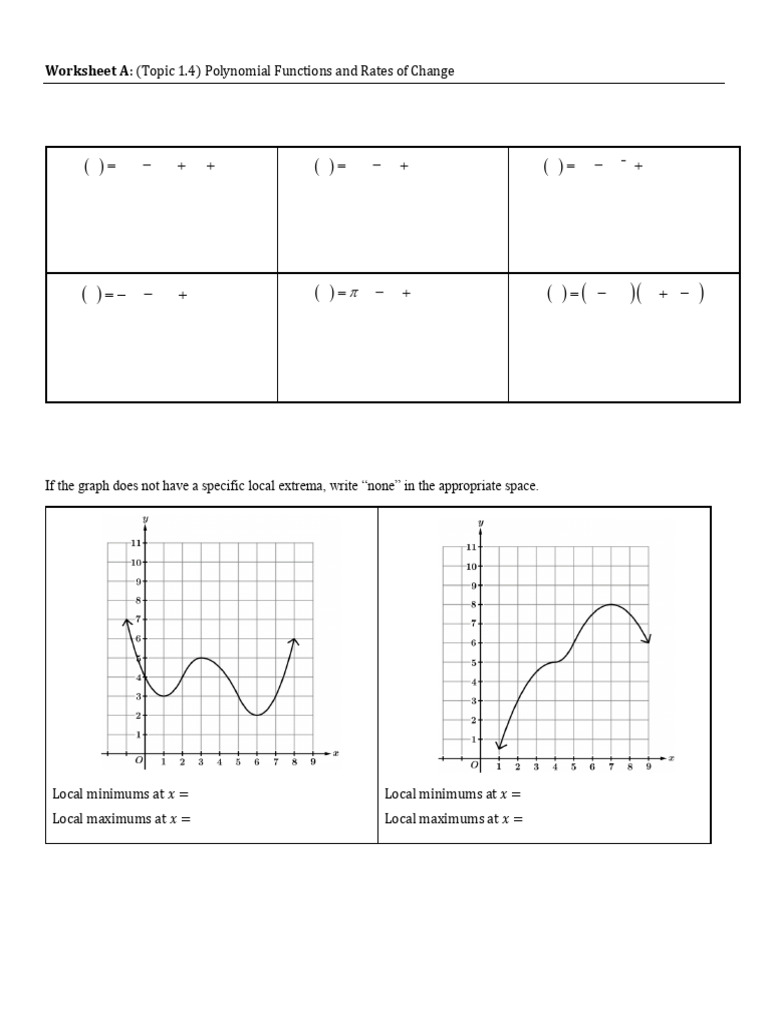 Polynomial Functions and Extrema Analysis | PDF | Mathematical Analysis ...