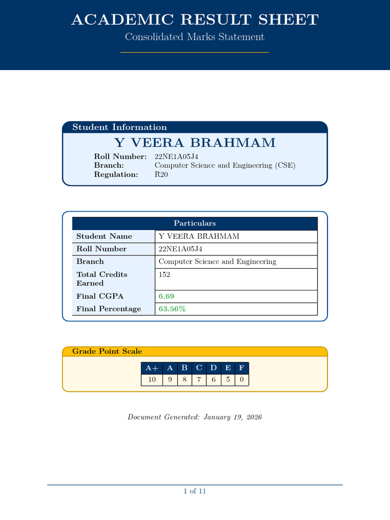 CSE Academic Result Sheet for Y Veera Brahmam | PDF | Computer ...