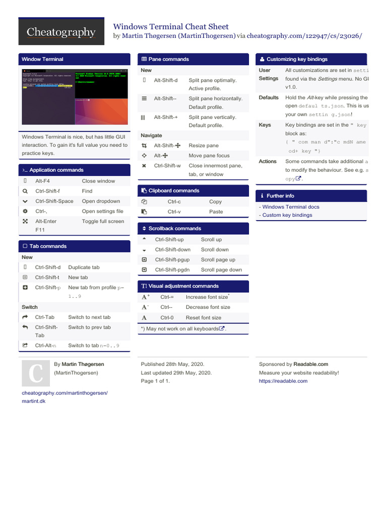 Windows Terminal Key Bindings Guide | PDF | Keyboard Shortcut ...