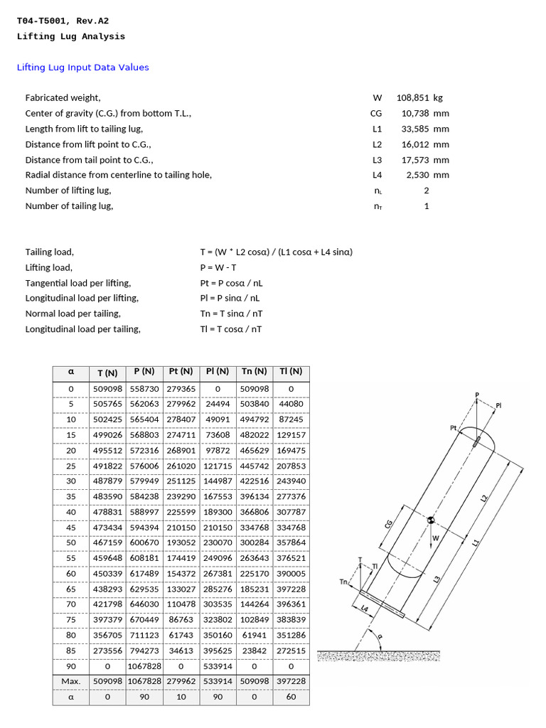 Lifting Lug Load Analysis Data | PDF | Aerospace Engineering | Aerospace