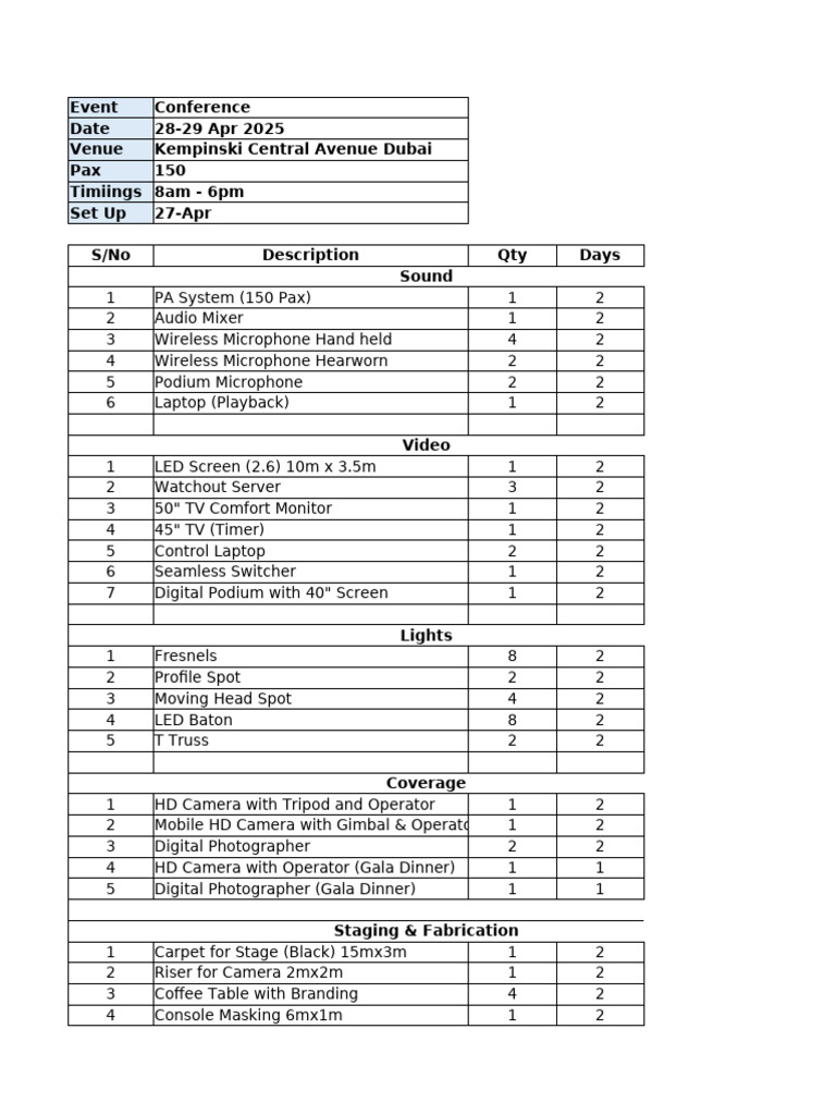 Dubai Conference AV Equipment List | PDF | Sound Production Technology ...
