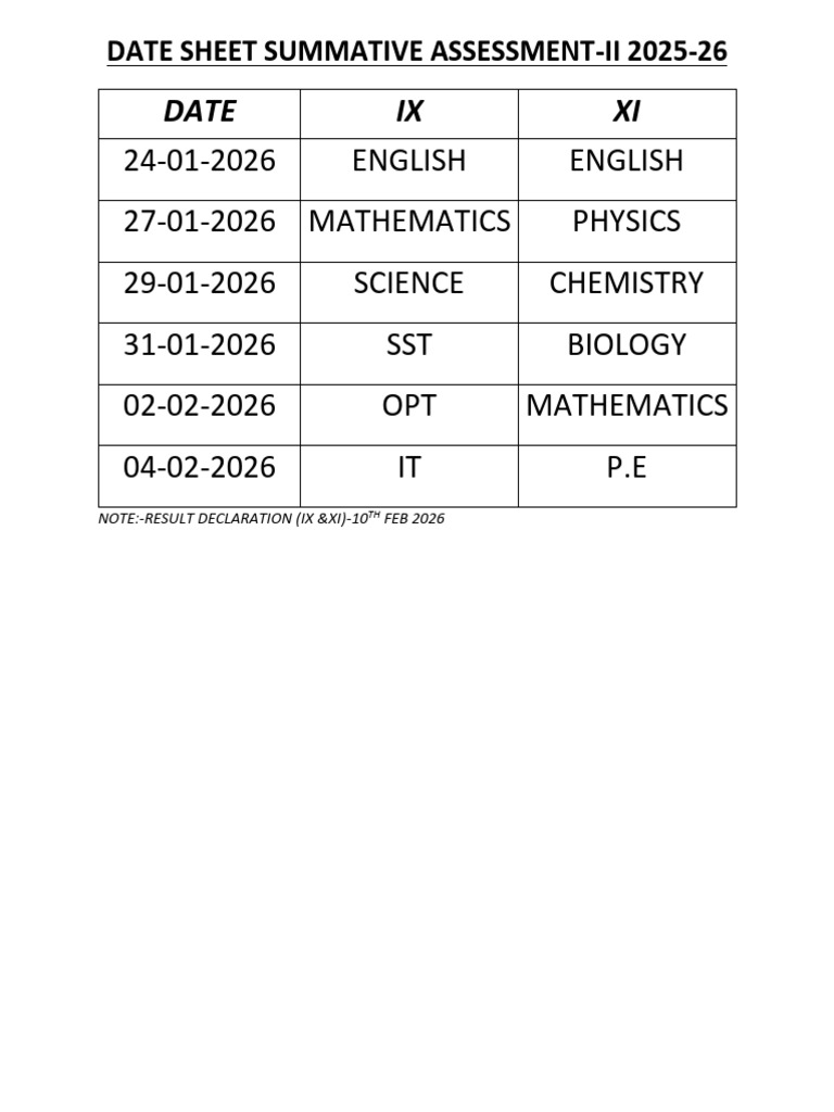 2025-26 Summative Assessment Dates | PDF