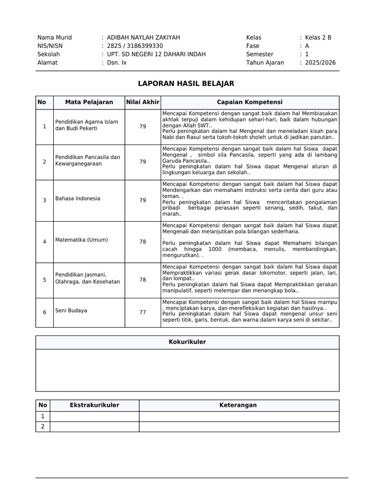 Contoh Yang Sudah Cetak Rapor Tapi Belum Menggunakan Ko Kurikuler | PDF