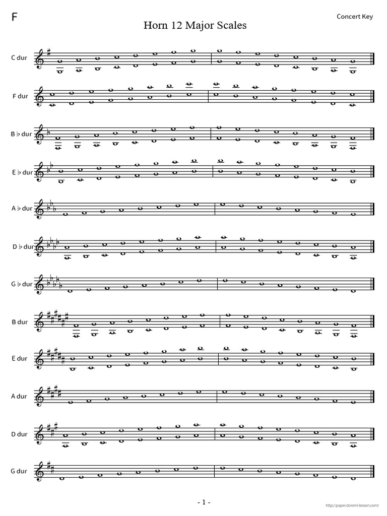 11.F Horn 12 Major Scales | PDF