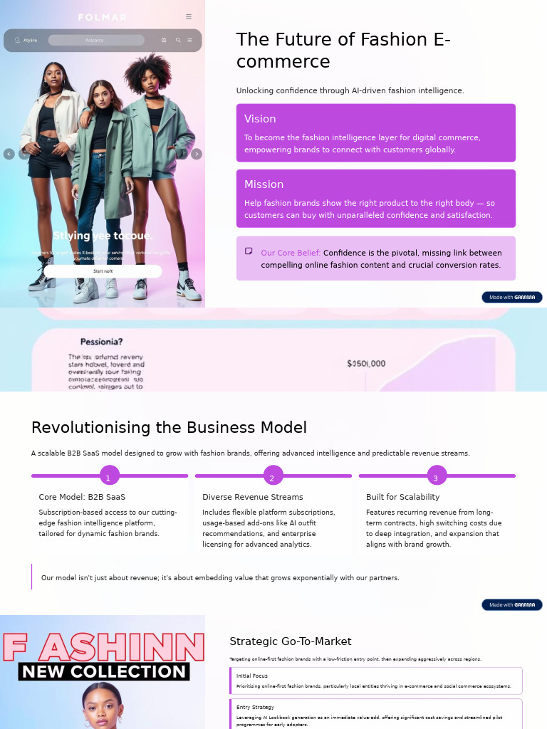 The Future of Fashion E Commerce | PDF | Brand | E Commerce