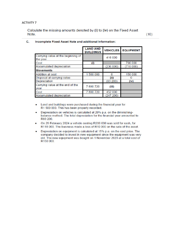 Activity 7 and 8 | PDF
