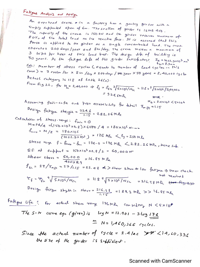 Fatigue Example | PDF