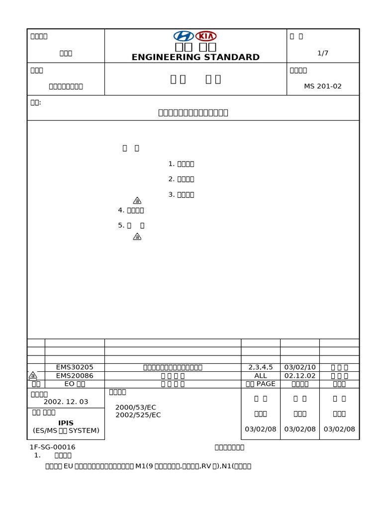 MS201-02 Original | PDF