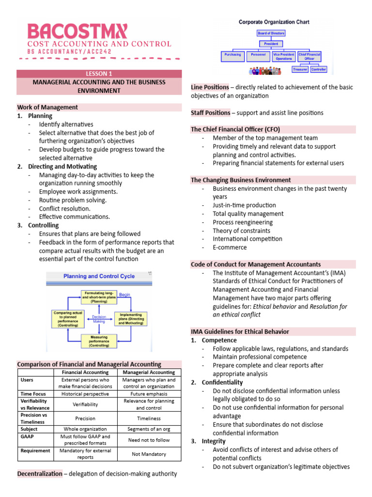Managerial Accounting Basics and Ethics | PDF | Cost Of Goods Sold ...