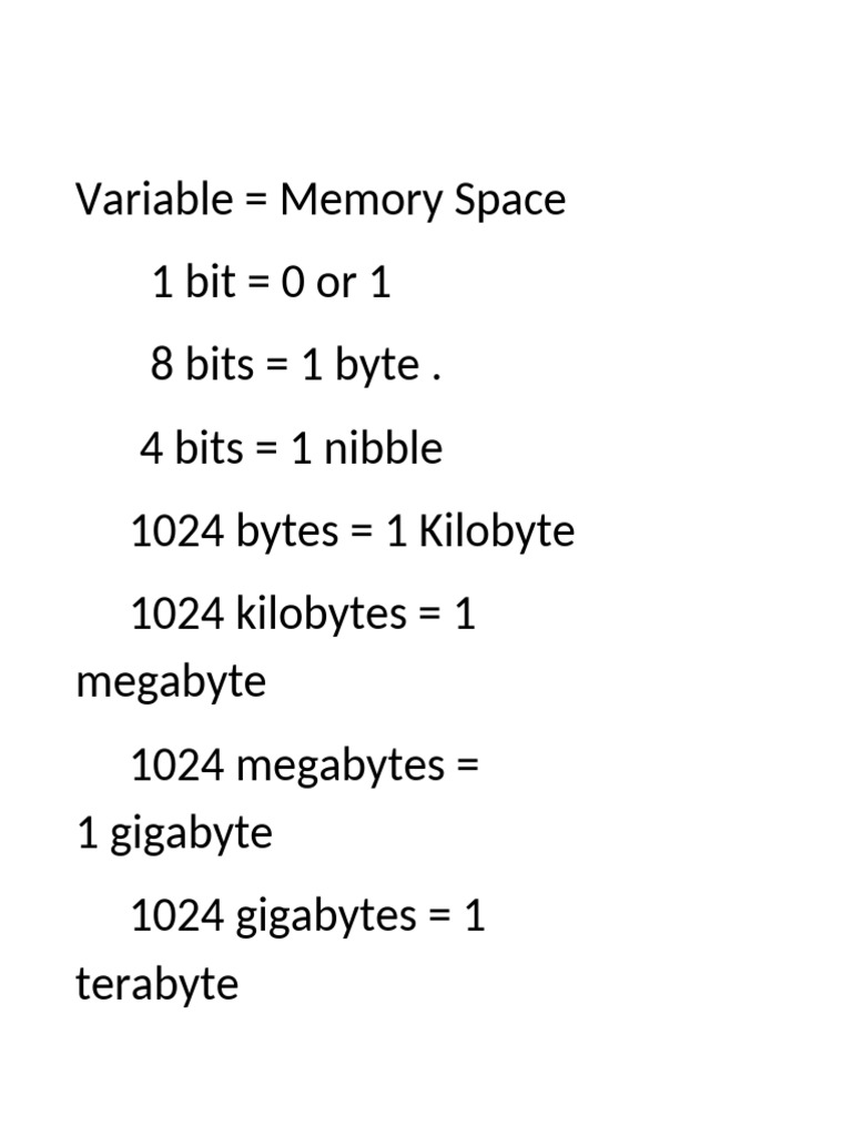 Bytes | PDF