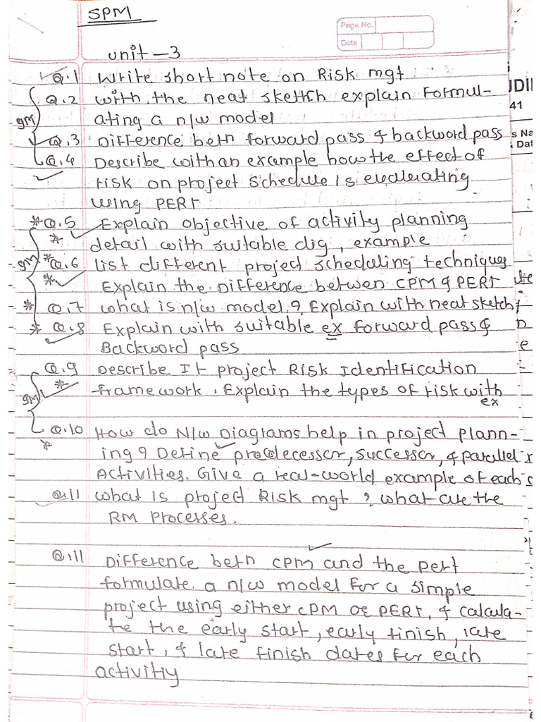 SPM Unit 3 | PDF