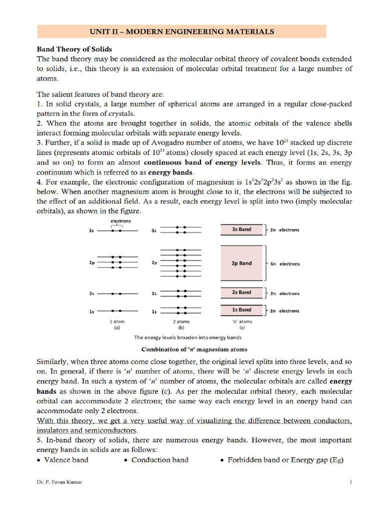 Unit 2 - Modern Engineering Materials | PDF