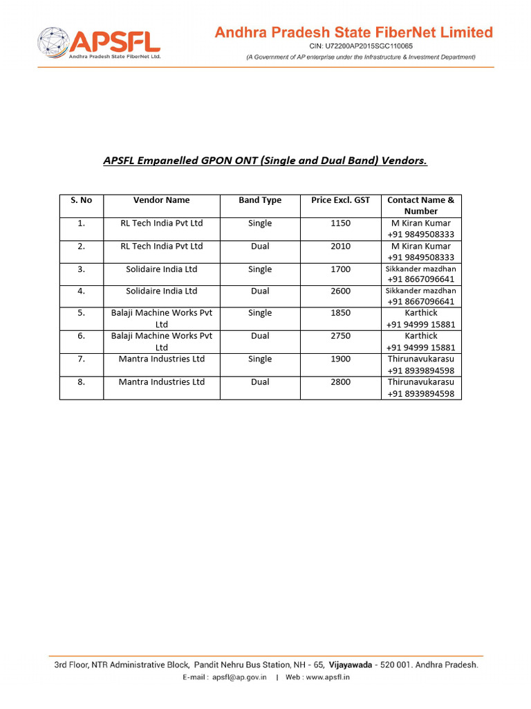 APSFL Empanelled GPON ONT (Single and Dual Band) Vendors | PDF