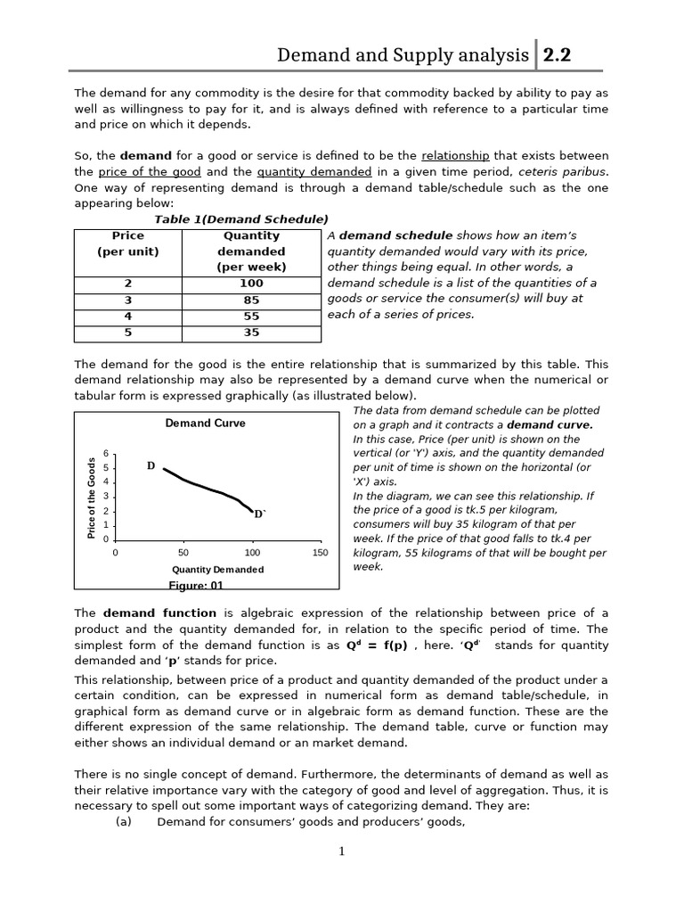 Demand and Supply Analysis (1) | PDF | Demand | Supply (Economics)