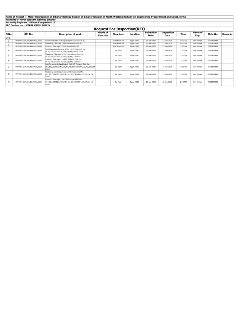 Bikaner Railway Station Upgrade RFI | PDF | Chess | Chess Theory