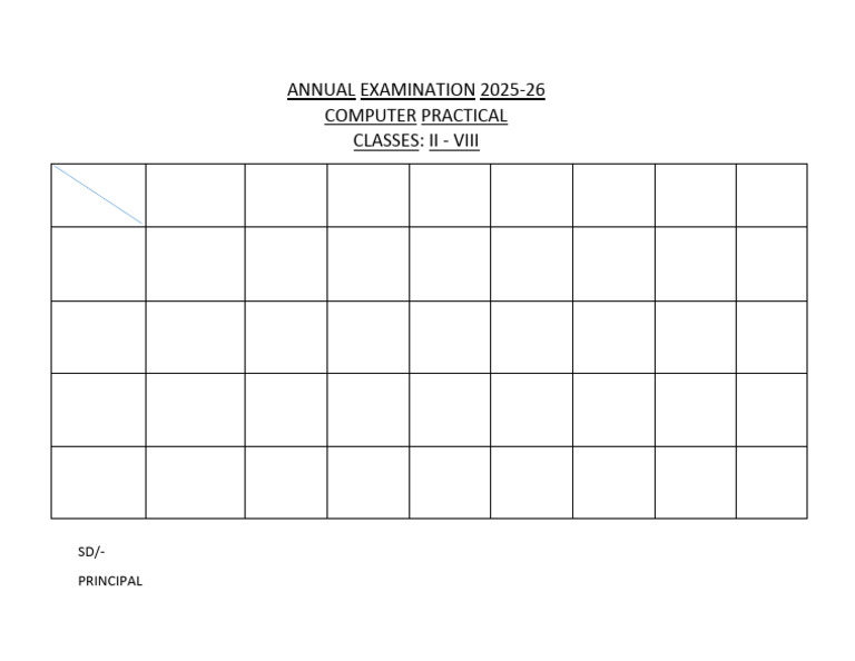 2025-26 Computer Practical Schedule | PDF