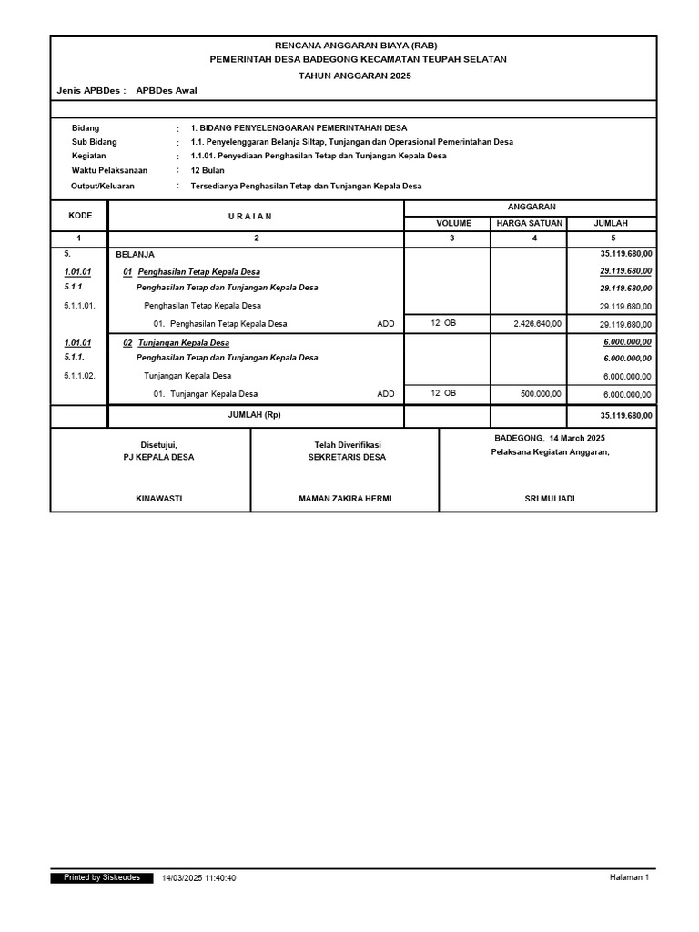 RAB APBDes 2025 Desa Badegong | PDF