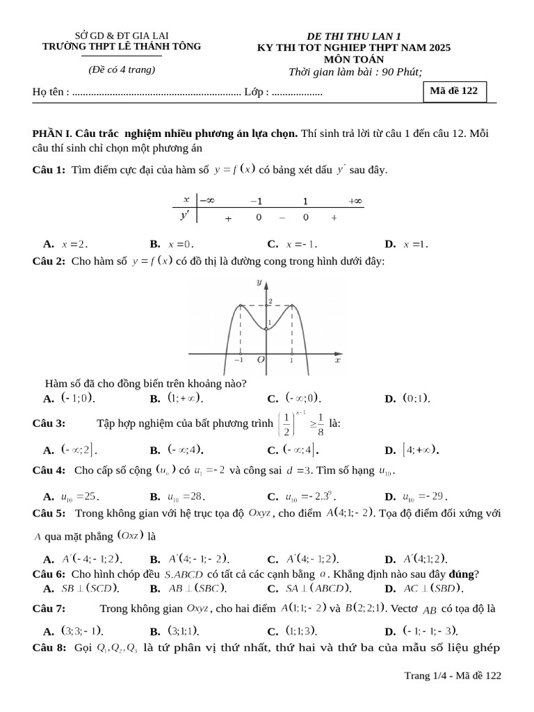 de 122 | PDF