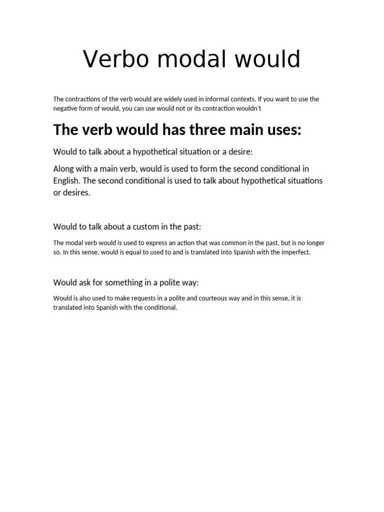Understanding the Modal Verb 