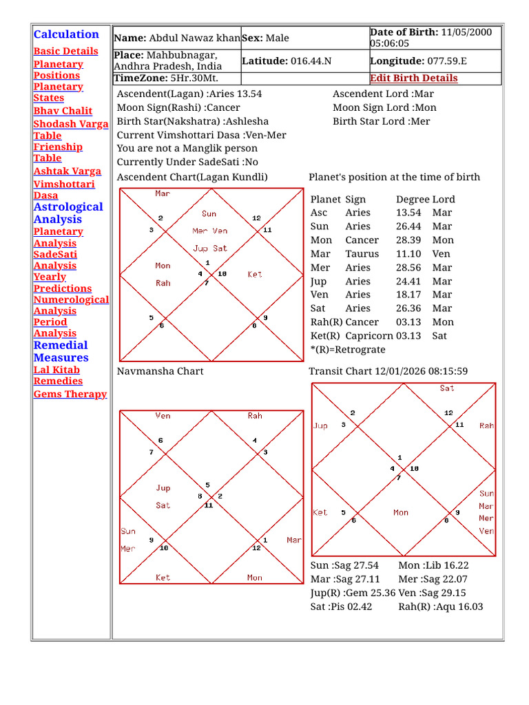 Astrological Analysis and Predictions | PDF