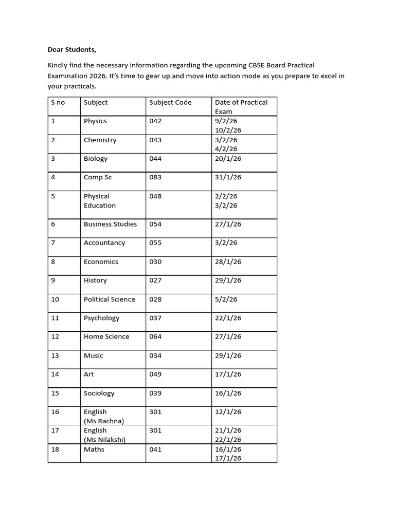 CBSE Board Practical Exam Dates 2026 | PDF