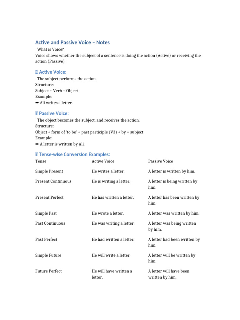 Active and Passive Voice Notes | PDF