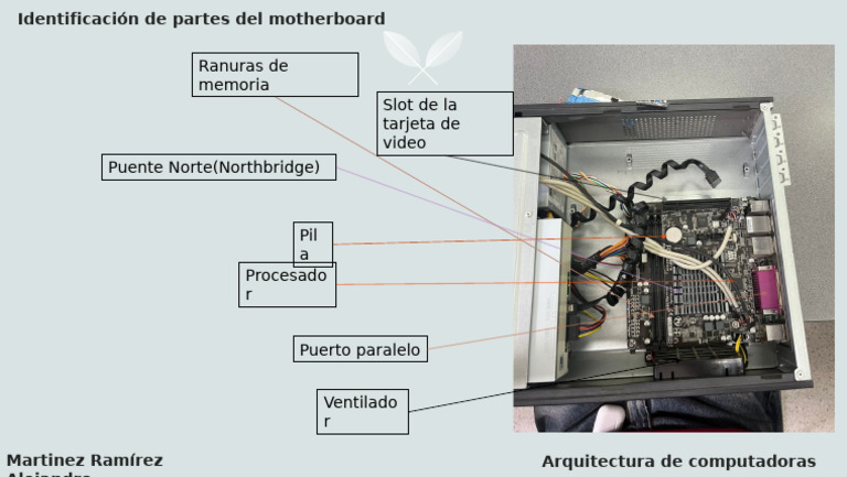 Identificación de partes del motherboard | PDF
