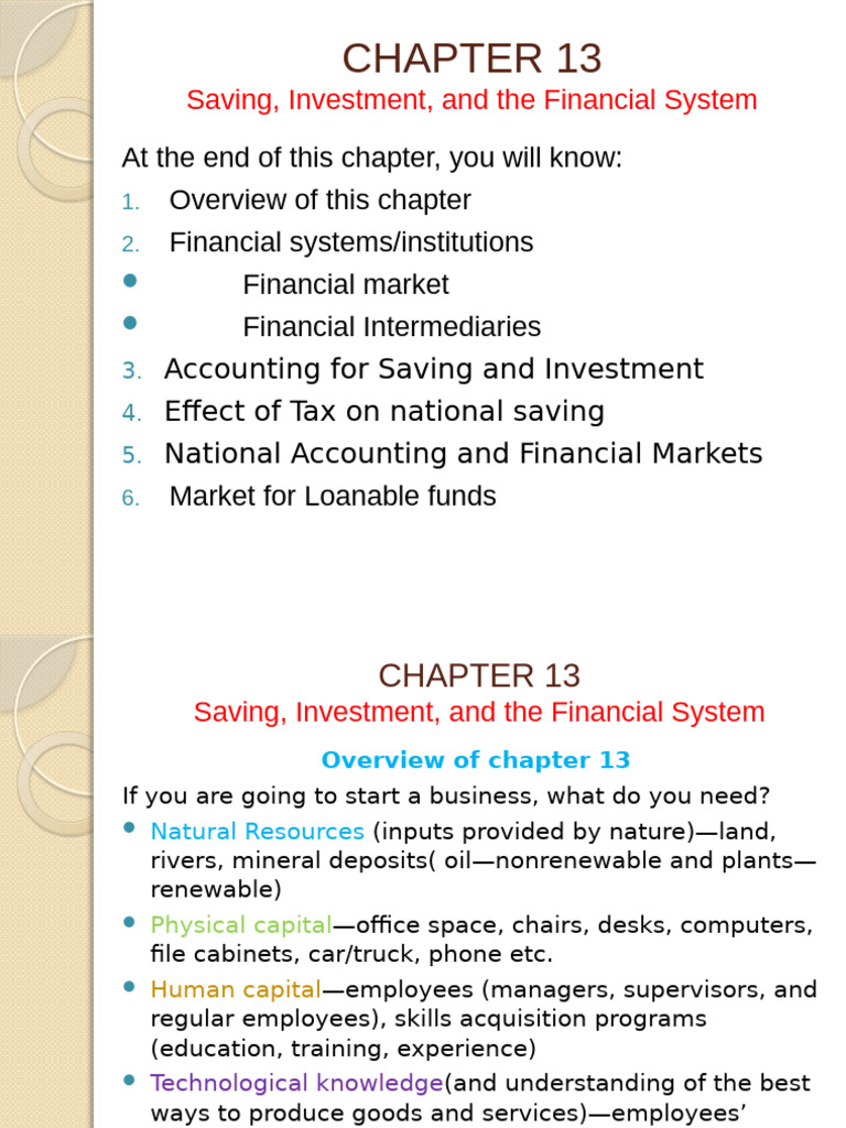 CHAPTER+13+Saving%2C+Investment%2C+and+the+Financial+System | PDF ...