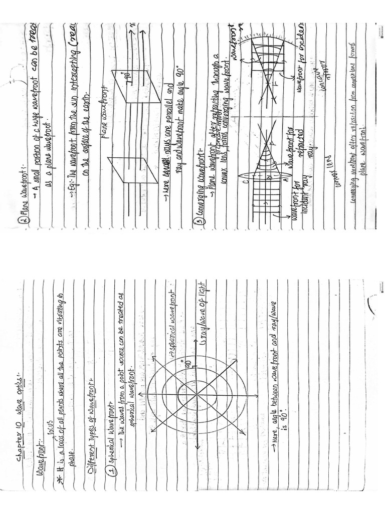 10 Wave Optics | PDF