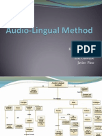 Audio Lingual Method